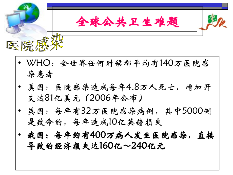 医院内感染的预防和控制.ppt_第2页