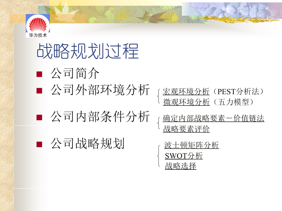 深圳华为技术有限公司战略规划.ppt_第2页