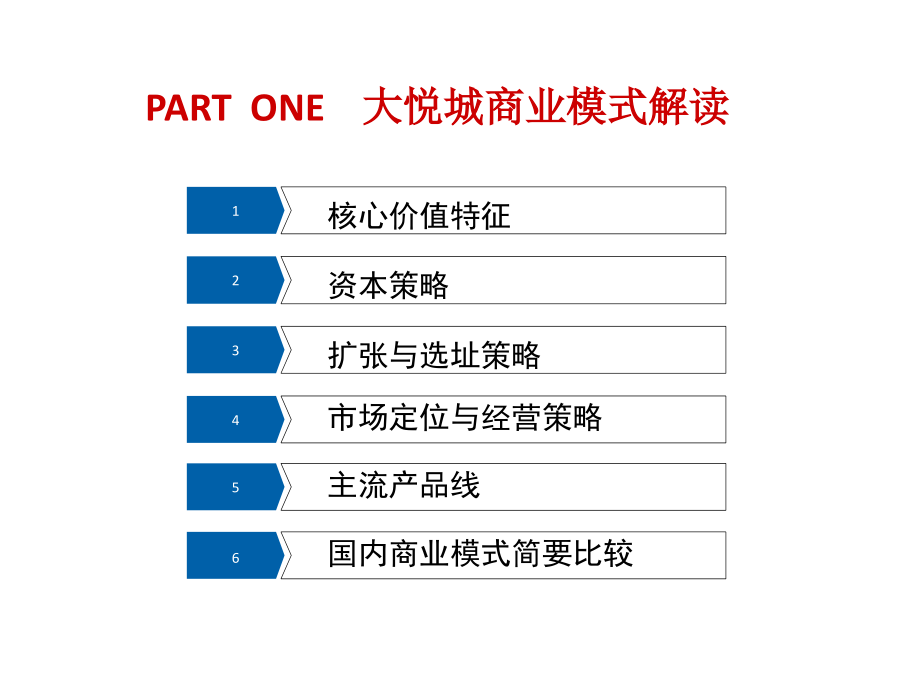 中粮集团大悦城商业模式解析(49页)PPT课件.pptx_第2页