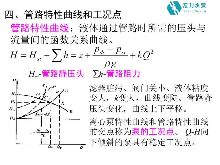 卧式多级离心泵-长沙宏力水泵资料.ppt_第1页