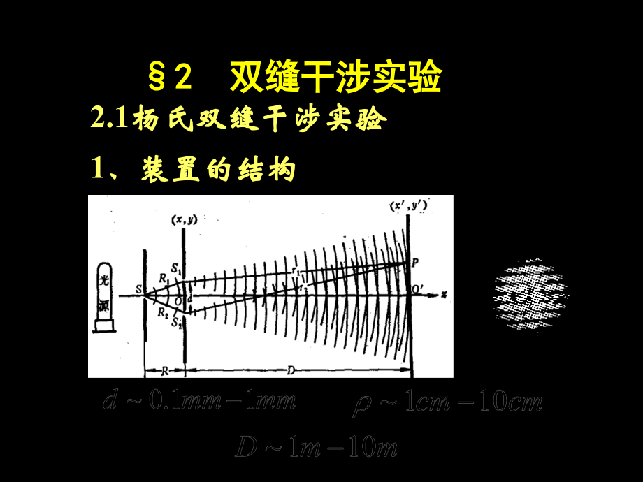 双缝干涉实验.ppt_第1页