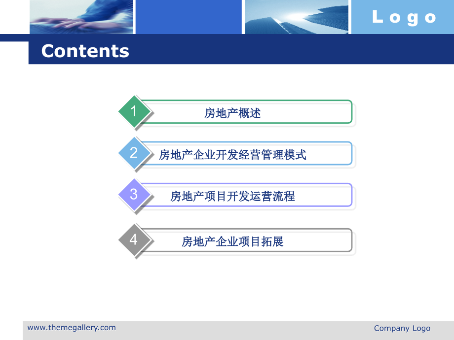 房地产企业开发运营流程及项目拓展.ppt_第2页