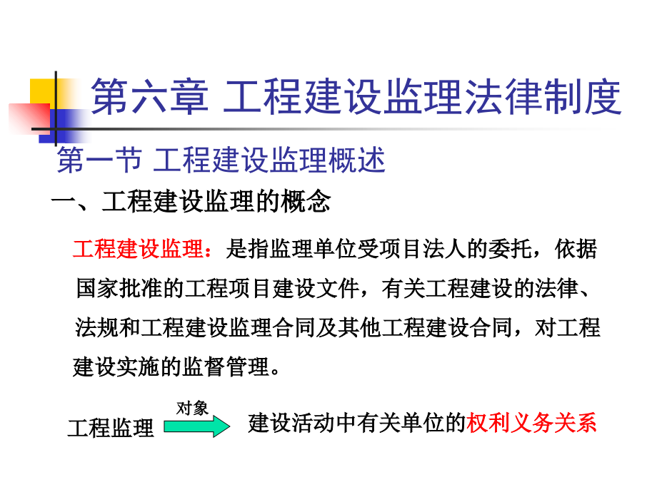第六章-建设工程监理法律制度.ppt_第1页