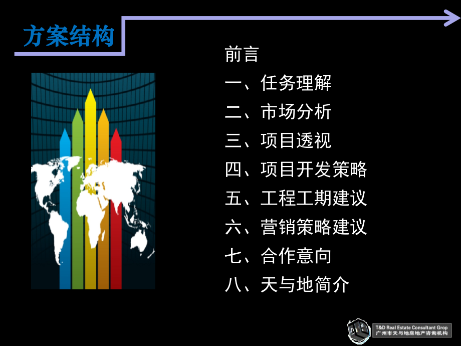 广西东兴工业园区地块项目开发思路及营销方案报告160页.ppt_第2页