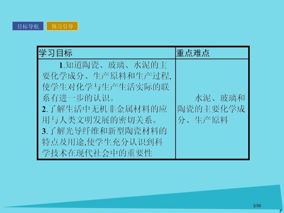 高中化学专题3丰富多彩的生活材料第二单元功能各异的无机非金属材料3省公开课一等奖新名师优质课获奖PP.pptx_第2页