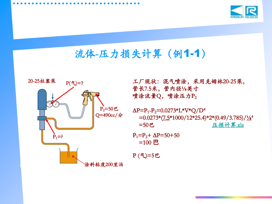 涂装喷涂技术基础1.ppt_第2页