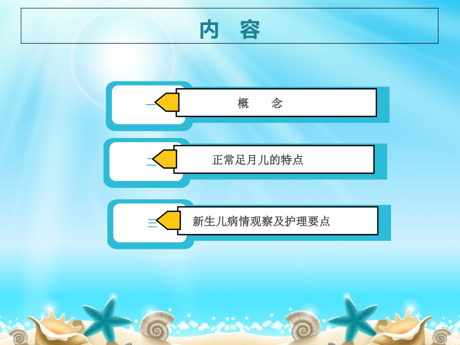 危重新生儿的病情观察及护理要点.ppt_第2页