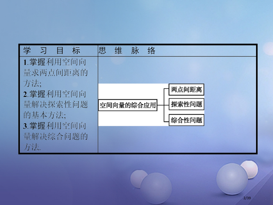 高中数学第二章空间向量与立体几何习题课空间向量在空间问题中的综合应用省公开课一等奖新名师优质课获奖P.pptx_第2页