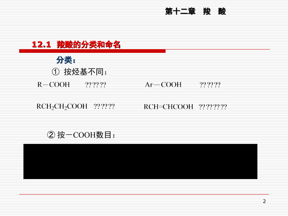 第12章羧酸1.ppt_第2页