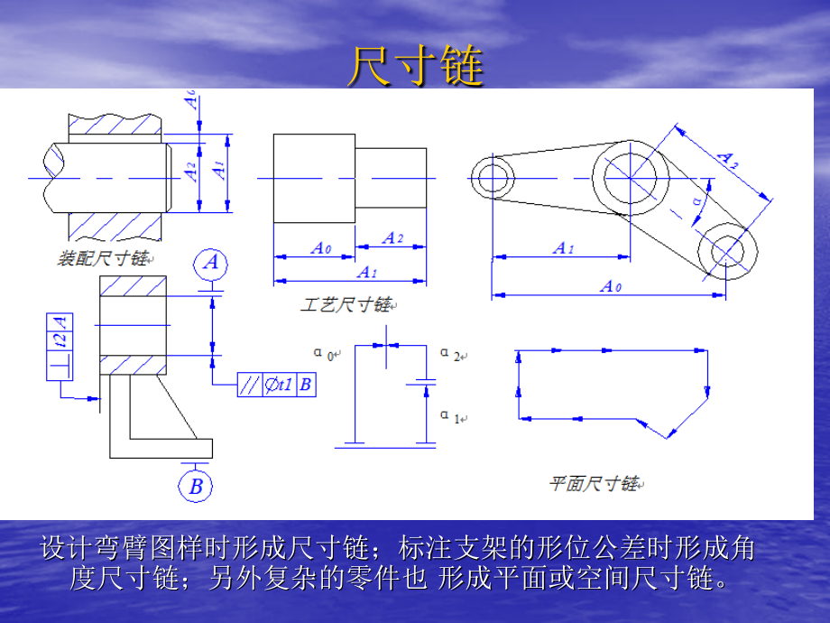 第6章尺寸链.ppt_第2页