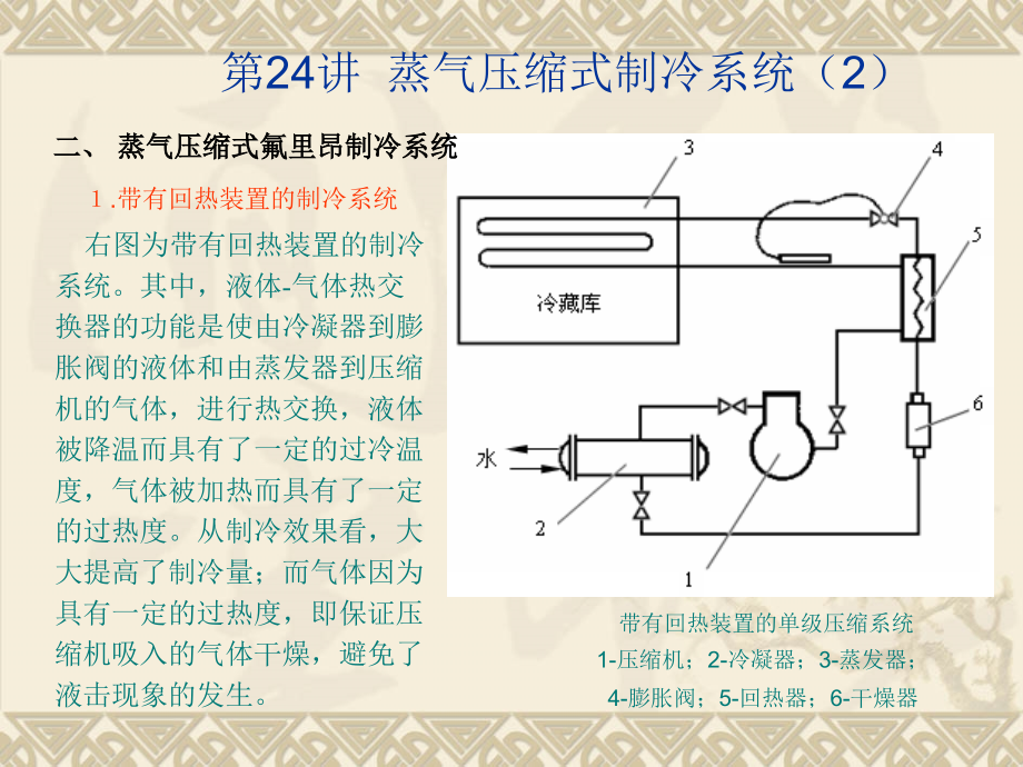 蒸气压缩式制冷系统(2).ppt_第1页
