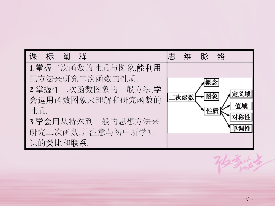 高中数学第二章函数2.2一次函数和二次函数2.2.2二次函数的性质与图象省公开课一等奖新名师优质课获.pptx_第2页