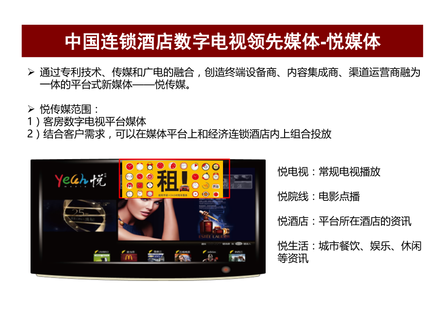 经济连锁酒店整合营销策划案.ppt_第2页