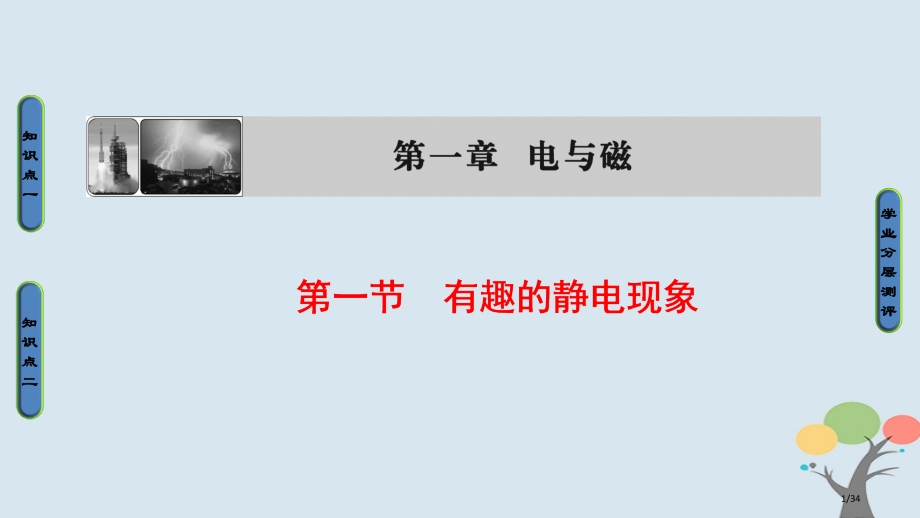 高中物理第1章电与磁第1节有趣的静电现象省公开课一等奖新名师优质课获奖PPT课件.pptx_第1页