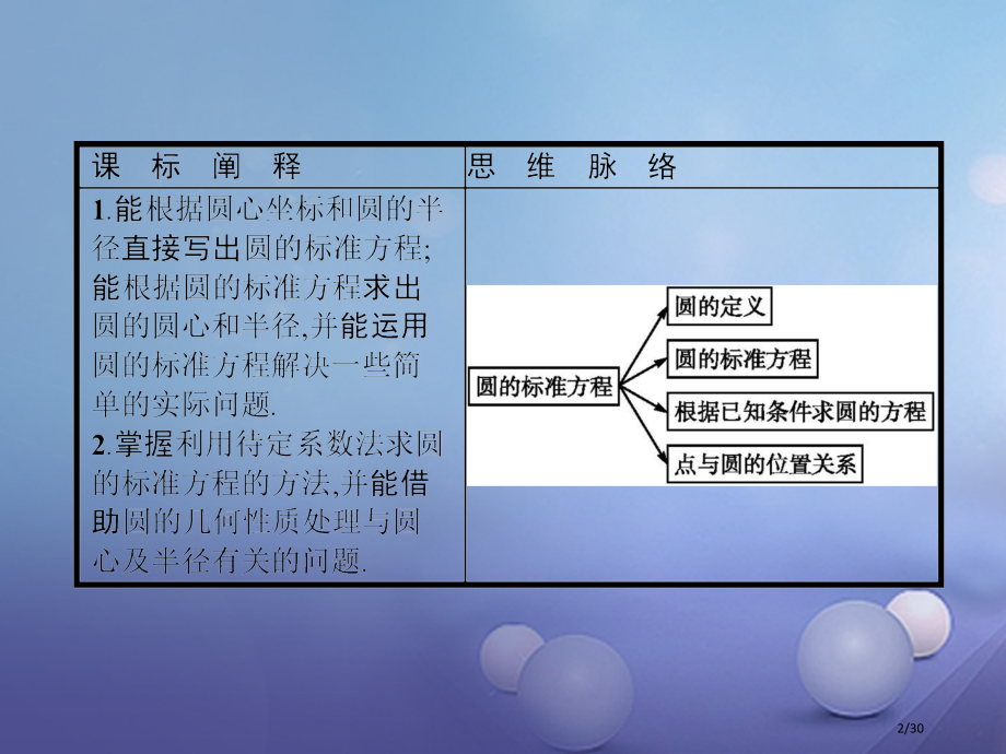 高中数学第二章平面解析几何2.3.1圆的标准方程省公开课一等奖新名师优质课获奖PPT课件.pptx_第2页