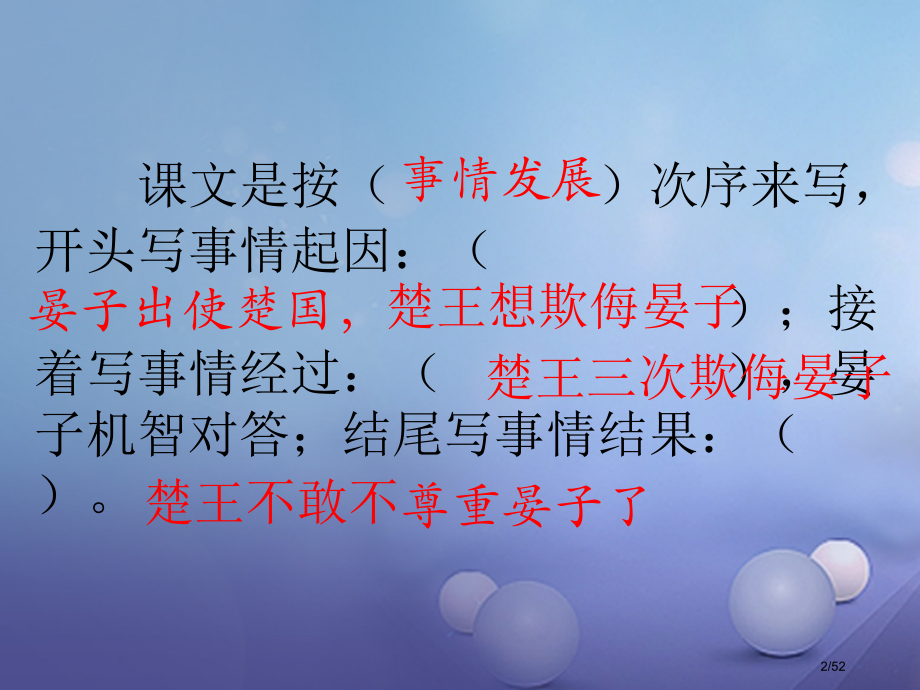 八年级语文上册第二单元9晏子使楚讲义省公开课一等奖新名师优质课获奖PPT课件.pptx_第2页