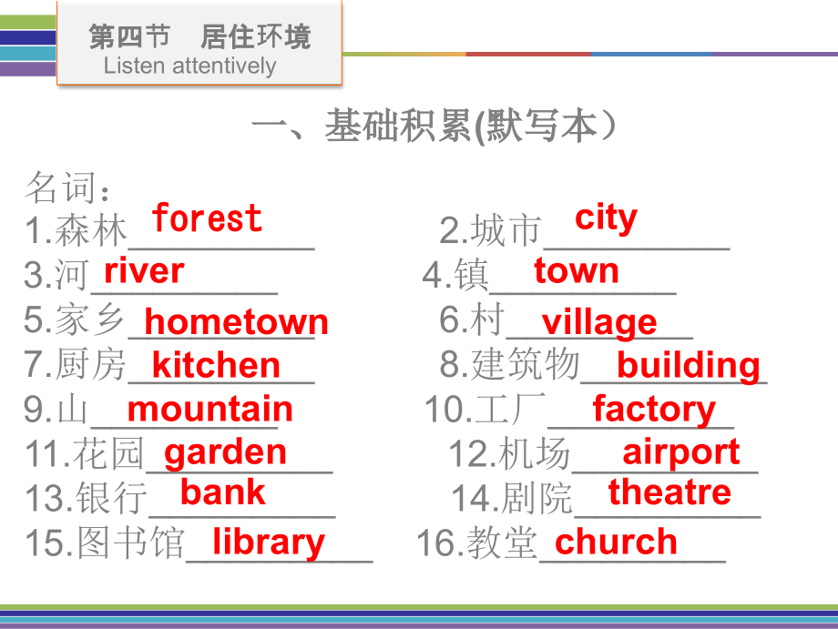 中考英语话题专项训练四居住环境市公开课一等奖市赛课金奖课件.pptx_第2页