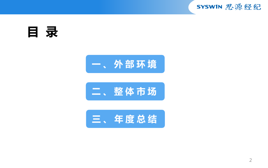 秦皇岛房地产市场报告128P.pptx_第2页