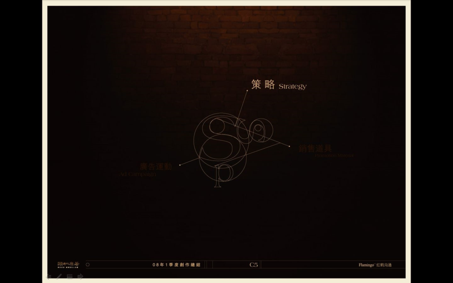 红鹤龙湖北京颐和原著别墅项目广告推广策略报告.ppt_第2页