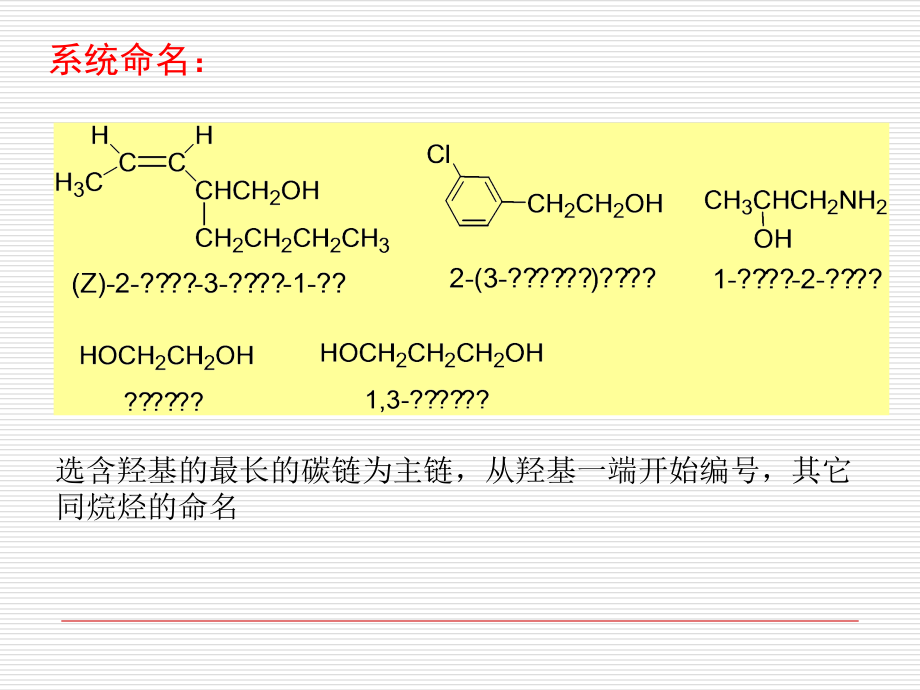南昌大学有机化学10-11醇、醚、酚.ppt_第2页