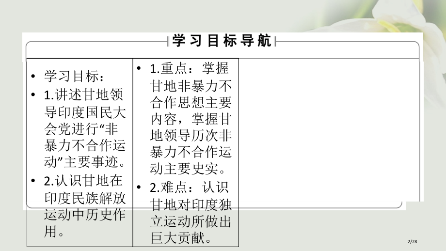 高中历史题4亚洲觉醒的先驱三圣雄甘地省公开课一等奖新名师优质课获奖PPT课件.pptx_第2页