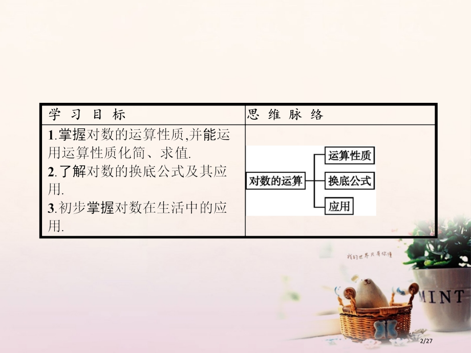 高中数学第二章基本初等函数Ⅰ2.2.1第二课时对数的运算省公开课一等奖新名师优质课获奖PPT课件.pptx_第2页