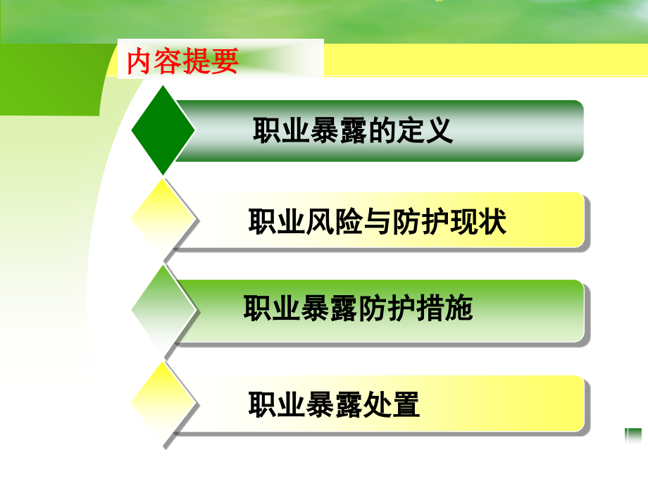 职业暴露丙肝与梅毒的预防用药.ppt_第2页