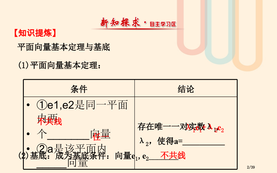高中数学第二章平面向量2.3从速度的倍数到数乘向量2.3.2平面向量基本定理教案省公开课一等奖新名师.pptx_第2页