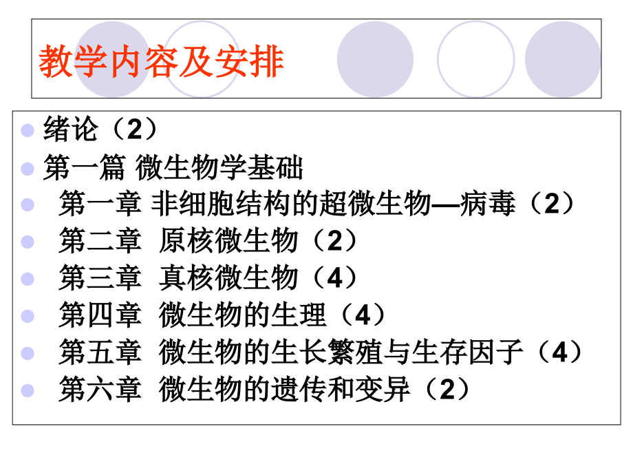 环境工程微生物绪论.ppt_第2页