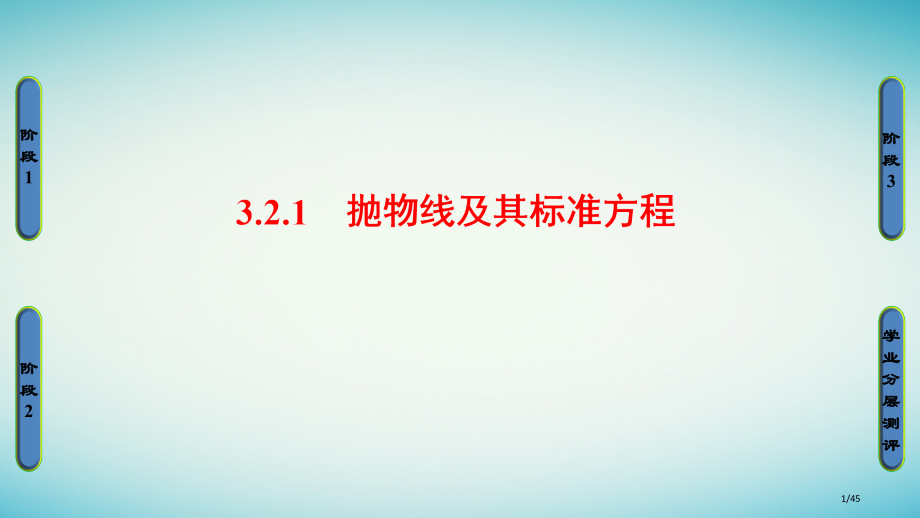 高中数学第三章圆锥曲线与方程3.2.1抛物线及其标准方程PPT省公开课一等奖新名师优质课获奖PPT课.pptx_第1页
