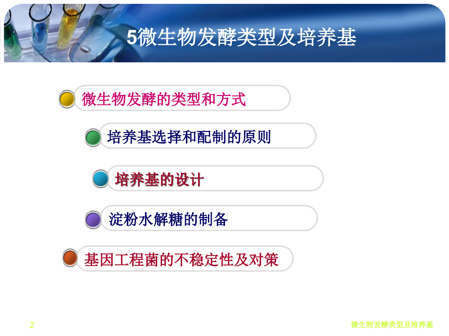 发酵工程.ppt_第2页