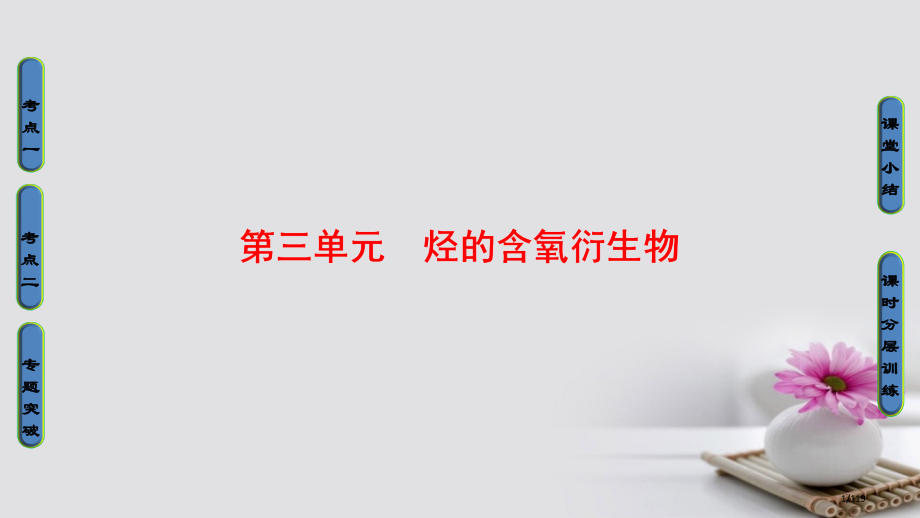 高三化学一轮复习第3单元烃的含氧衍生物省公开课一等奖新名师优质课获奖PPT课件.pptx_第1页