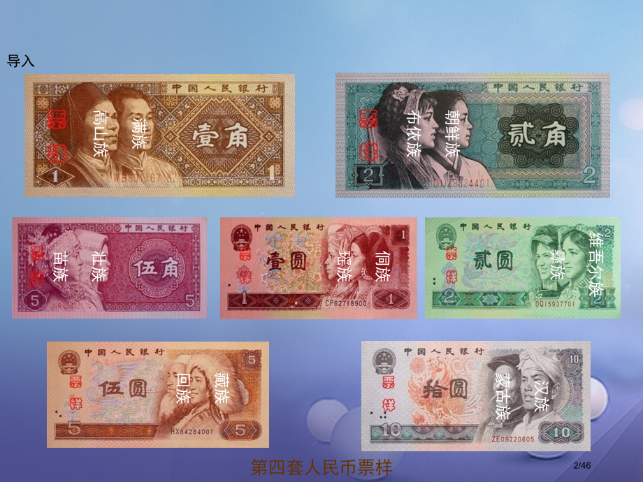 八年级历史下册第四学习主题民族团结与祖国统一第13课五十六个民族是一家省公开课一等奖新名师优质课获奖.pptx_第2页