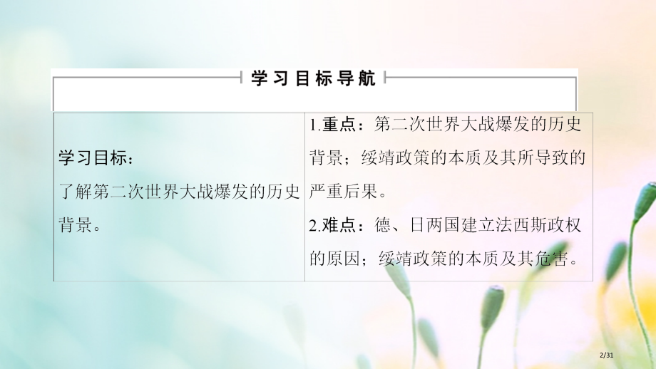 高中历史专题3第二次世界大战1第二次世界大战前夜省公开课一等奖新名师优质课获奖PPT课件.pptx_第2页