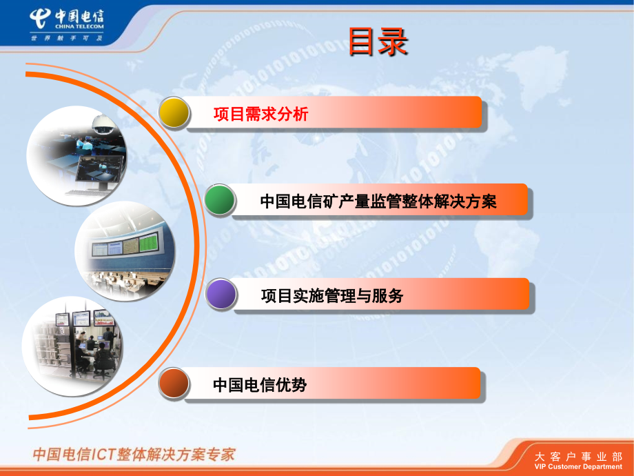 矿产量监管解决方案.ppt_第2页