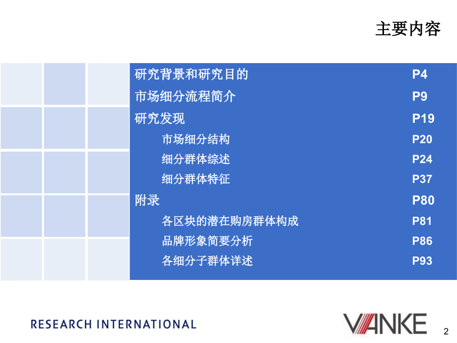 房地产消费者市场细分报告(136页).pptx_第2页