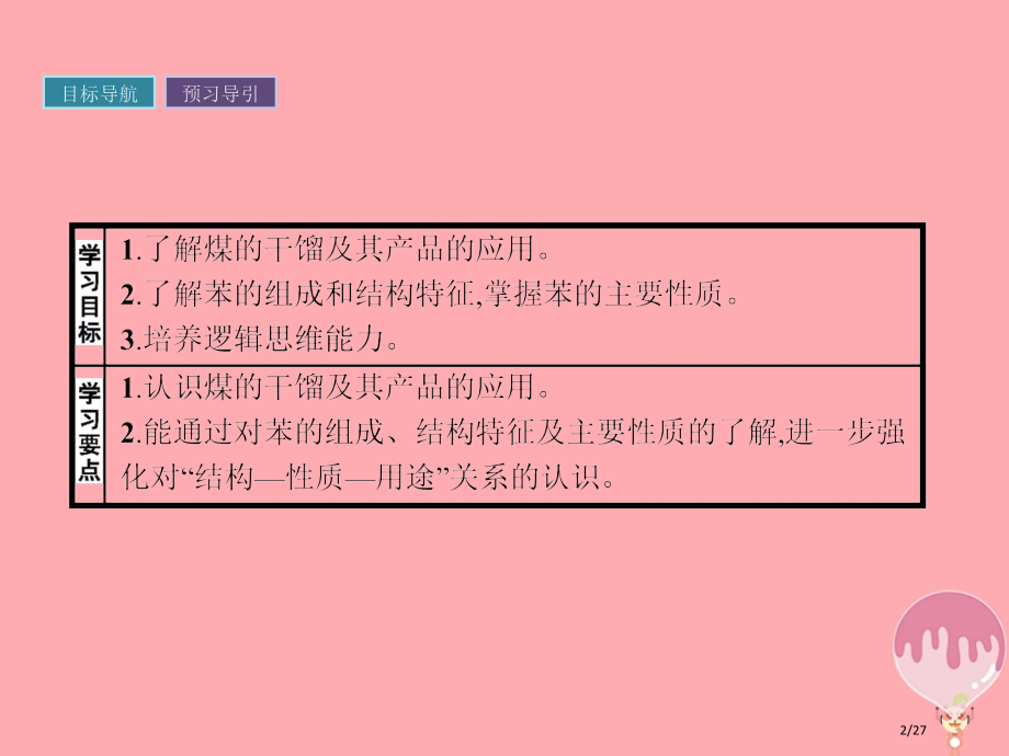 高中化学重要的有机化合物3.2.2煤的干馏苯省公开课一等奖新名师优质课获奖PPT课件.pptx_第2页