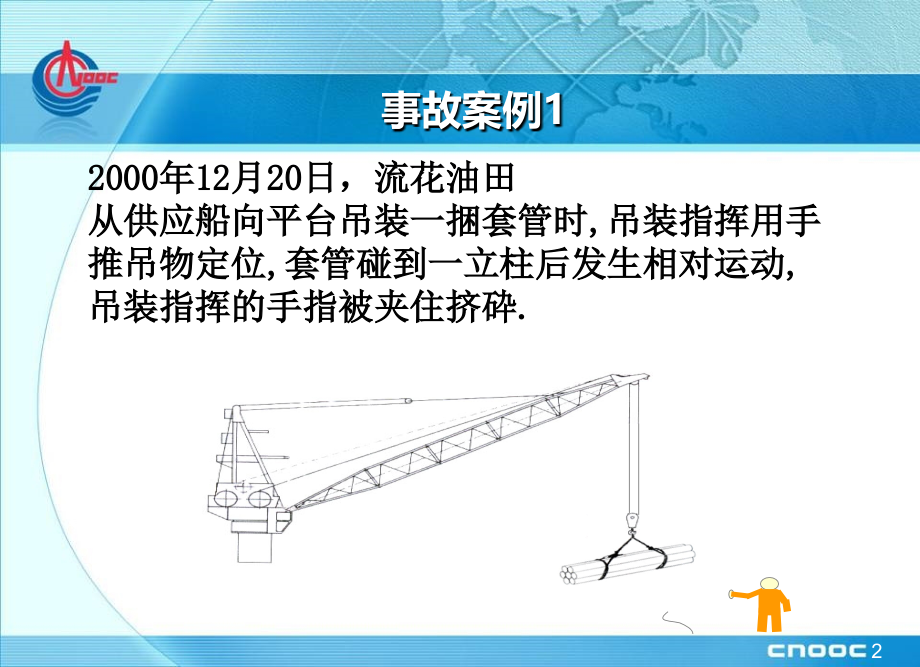 吊索具安全使用、检查和报废要求R2.ppt_第2页