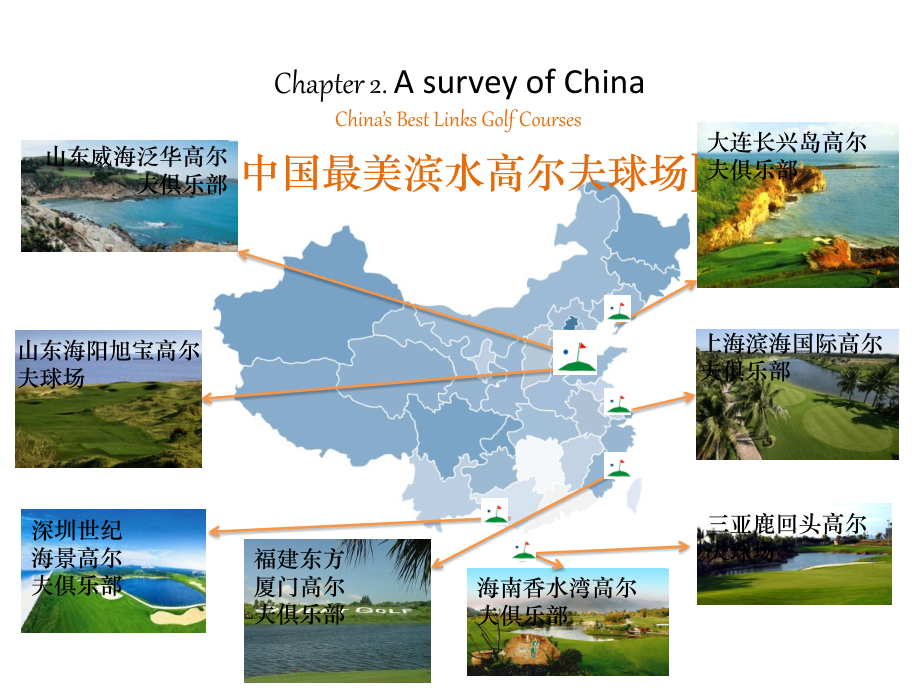 中国最美滨水高尔夫球场.pptx_第1页