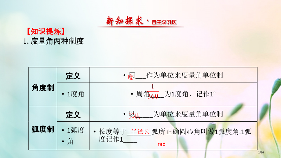 高中数学第一章三角函数1.1.2弧度制教案省公开课一等奖新名师优质课获奖PPT课件.pptx_第2页