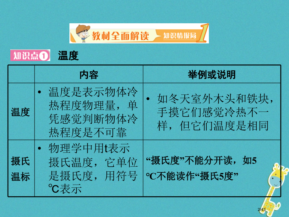八年级物理4.1从全球变暖谈起省公开课一等奖新名师优质课获奖PPT课件.pptx_第2页