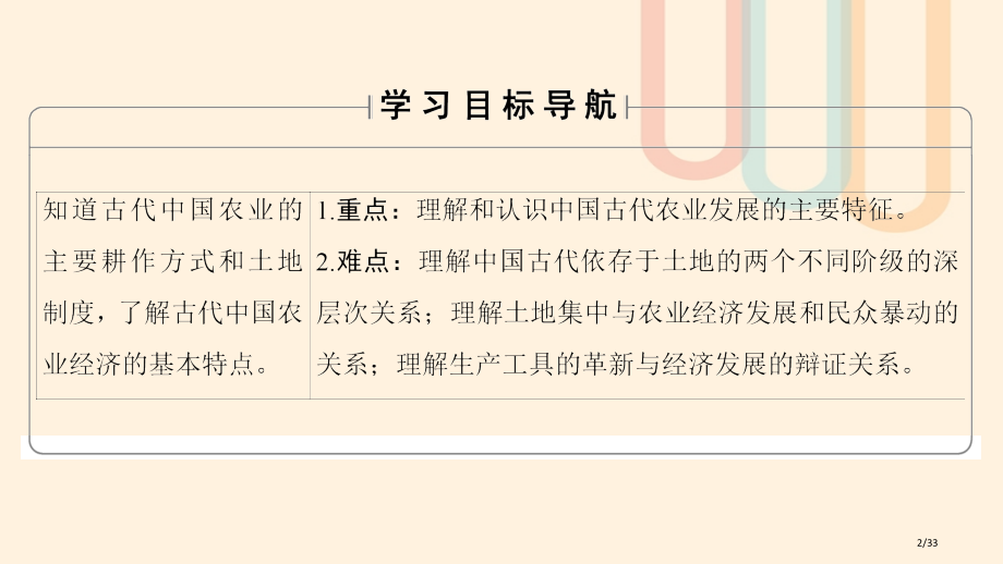 高中历史专题1古代中国经济的基本结构与特点1古代中国的农业经济省公开课一等奖新名师优质课获奖PPT课.pptx_第2页