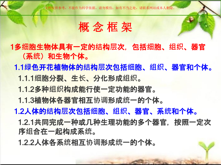 多细胞生物专题知识课件.ppt_第2页