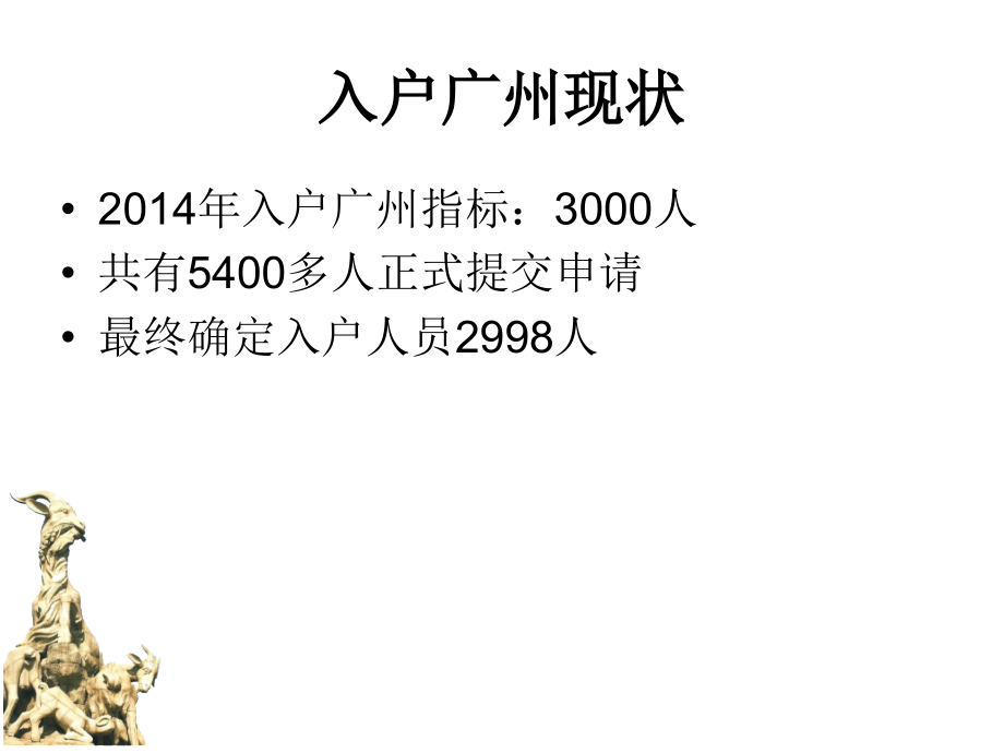 羊城户籍网入户广州现状分析.ppt_第1页