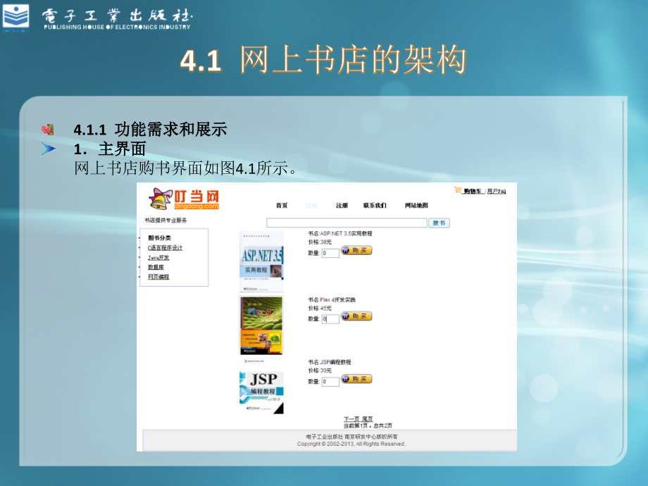 第4章网上书店项目的架构和设计.ppt_第2页