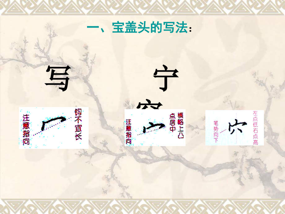 硬笔书法(二)常用偏旁及其书写要点.ppt_第2页