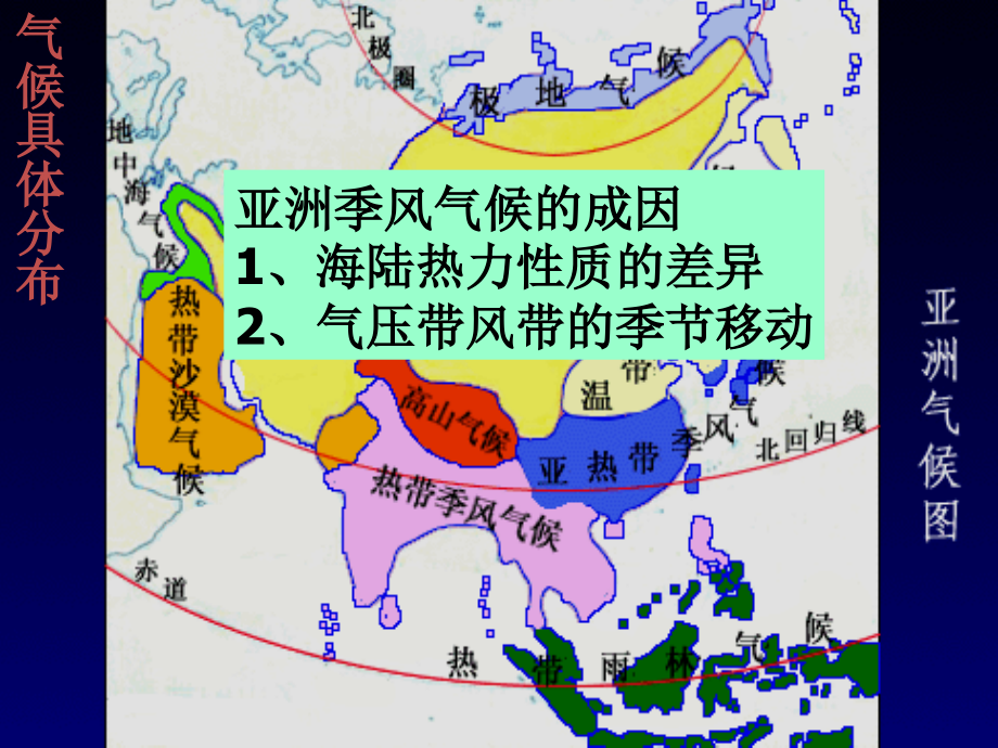 气候类型及判别.ppt_第2页