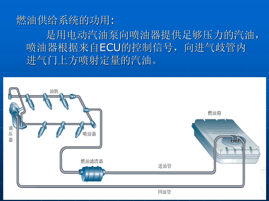 3章燃油压力的检修解析.ppt_第2页