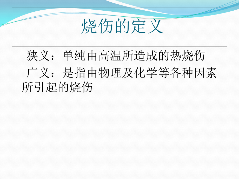 医学烧伤病人麻醉专题.ppt_第2页