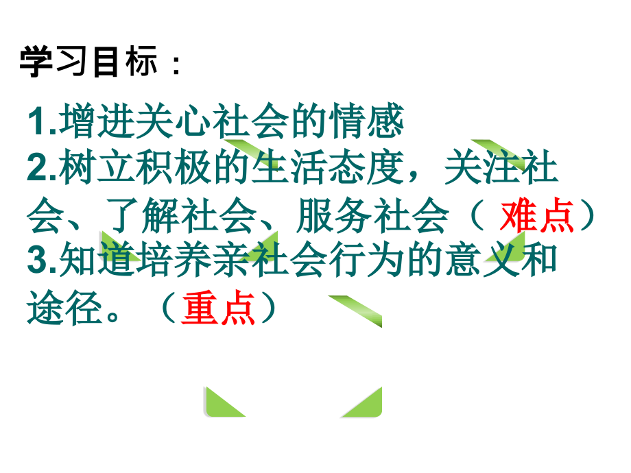 第二框在社会中成长(共44张).ppt_第2页